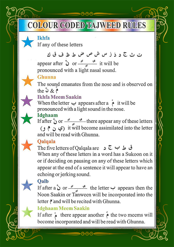 tajweed rules with pictures pdf english